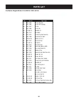 Предварительный просмотр 31 страницы Craftsman C459-62102 Operator'S Manual