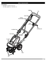 Preview for 5 page of Craftsman C459.627020 Operator'S Manual