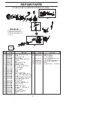 Предварительный просмотр 20 страницы Craftsman C944.518240 Operator'S Manual