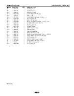 Preview for 35 page of Craftsman C950-52060-1 Owner'S Manual