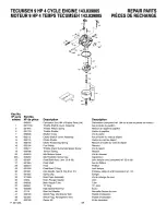 Preview for 59 page of Craftsman C950-52119-3 Owner'S Manual