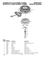 Preview for 60 page of Craftsman C950-52119-3 Owner'S Manual