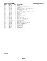 Предварительный просмотр 41 страницы Craftsman C950-52126-0 Owner'S Manual