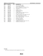 Предварительный просмотр 45 страницы Craftsman C950-52126-0 Owner'S Manual