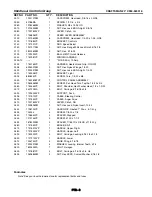 Предварительный просмотр 31 страницы Craftsman C950-52301-0 Operator'S Manual