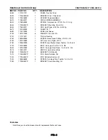 Предварительный просмотр 33 страницы Craftsman C950-52301-0 Operator'S Manual