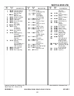 Предварительный просмотр 51 страницы Craftsman C950-52301-0 Operator'S Manual