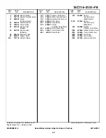 Предварительный просмотр 53 страницы Craftsman C950-52301-0 Operator'S Manual