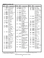 Предварительный просмотр 74 страницы Craftsman C950-52843-0 Owner'S Manual