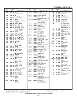 Предварительный просмотр 75 страницы Craftsman C950-52843-0 Owner'S Manual