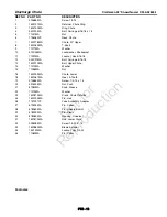 Preview for 47 page of Craftsman C950-52844-1 Owner'S Manual