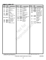 Preview for 57 page of Craftsman C950-52844-1 Owner'S Manual