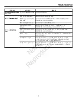 Предварительный просмотр 35 страницы Craftsman c950-52913-0 Owner'S Manual