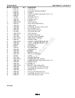 Предварительный просмотр 49 страницы Craftsman c950-52913-0 Owner'S Manual