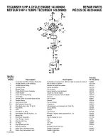 Предварительный просмотр 52 страницы Craftsman C950-52919-0 Owner'S Manual