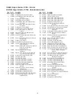 Preview for 30 page of Craftsman C950.672140 Operator'S Manual