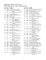 Preview for 31 page of Craftsman C950.672140 Operator'S Manual