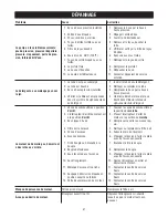 Предварительный просмотр 57 страницы Craftsman C950.672150 Operator'S Manual