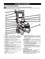 Предварительный просмотр 7 страницы Craftsman C950.679620 Operator'S Manual