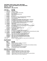 Предварительный просмотр 25 страницы Craftsman C950.679620 Operator'S Manual