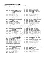 Предварительный просмотр 29 страницы Craftsman C950.679620 Operator'S Manual