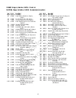 Предварительный просмотр 30 страницы Craftsman C950.679620 Operator'S Manual