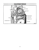 Предварительный просмотр 28 страницы Craftsman C950524312A Owner'S Manual