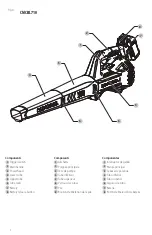 Preview for 3 page of Craftsman CMCBL710 Instruction Manual