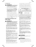 Preview for 7 page of Craftsman CMCBL720 Instruction Manual