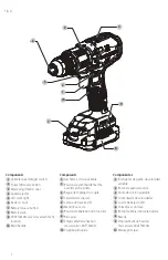 Предварительный просмотр 3 страницы Craftsman CMCD732 Instruction Manual