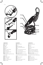 Предварительный просмотр 3 страницы Craftsman CMCE030 Instruction Manual