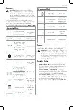 Предварительный просмотр 15 страницы Craftsman CMCE030 Instruction Manual