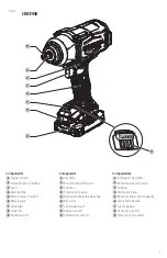 Preview for 3 page of Craftsman CMCF940 Instruction Manual