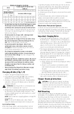 Preview for 9 page of Craftsman CMCF940 Instruction Manual