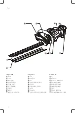 Preview for 3 page of Craftsman CMCHT810 Instruction Manual