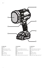 Preview for 3 page of Craftsman CMCL060 Instruction Manual