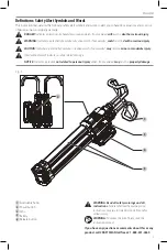 Предварительный просмотр 3 страницы Craftsman CMCL090 Instruction Manual