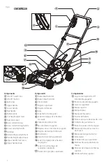 Preview for 3 page of Craftsman CMCMW220 Instruction Manual