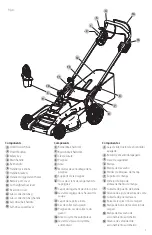 Preview for 3 page of Craftsman CMCMWSP220 Instruction Manual