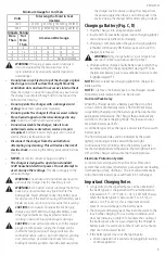 Preview for 11 page of Craftsman CMCMWSP220 Instruction Manual