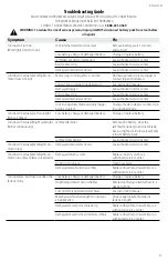 Preview for 15 page of Craftsman CMCN618N Instruction Manual