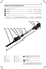 Предварительный просмотр 3 страницы Craftsman CMCPHT818 Instruction Manual