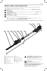 Предварительный просмотр 15 страницы Craftsman CMCPHT818 Instruction Manual