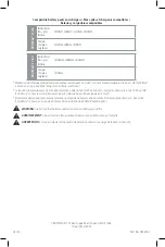 Preview for 32 page of Craftsman CMCS350 Instruction Manual