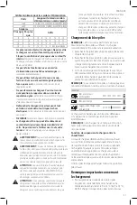 Preview for 23 page of Craftsman CMCS500 Instruction Manual