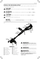 Preview for 3 page of Craftsman CMCST900 Instruction Manual