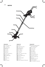 Preview for 3 page of Craftsman CMCST915 Instruction Manual