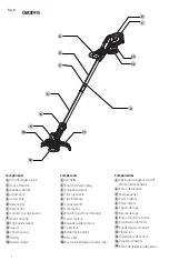 Предварительный просмотр 3 страницы Craftsman CMCST915D1 User Manual