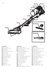 Предварительный просмотр 3 страницы Craftsman CMCVS001BOGOHP Instruction Manual