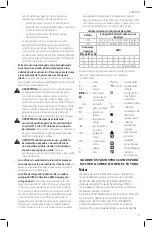 Preview for 21 page of Craftsman CMEE100 Instruction Manual